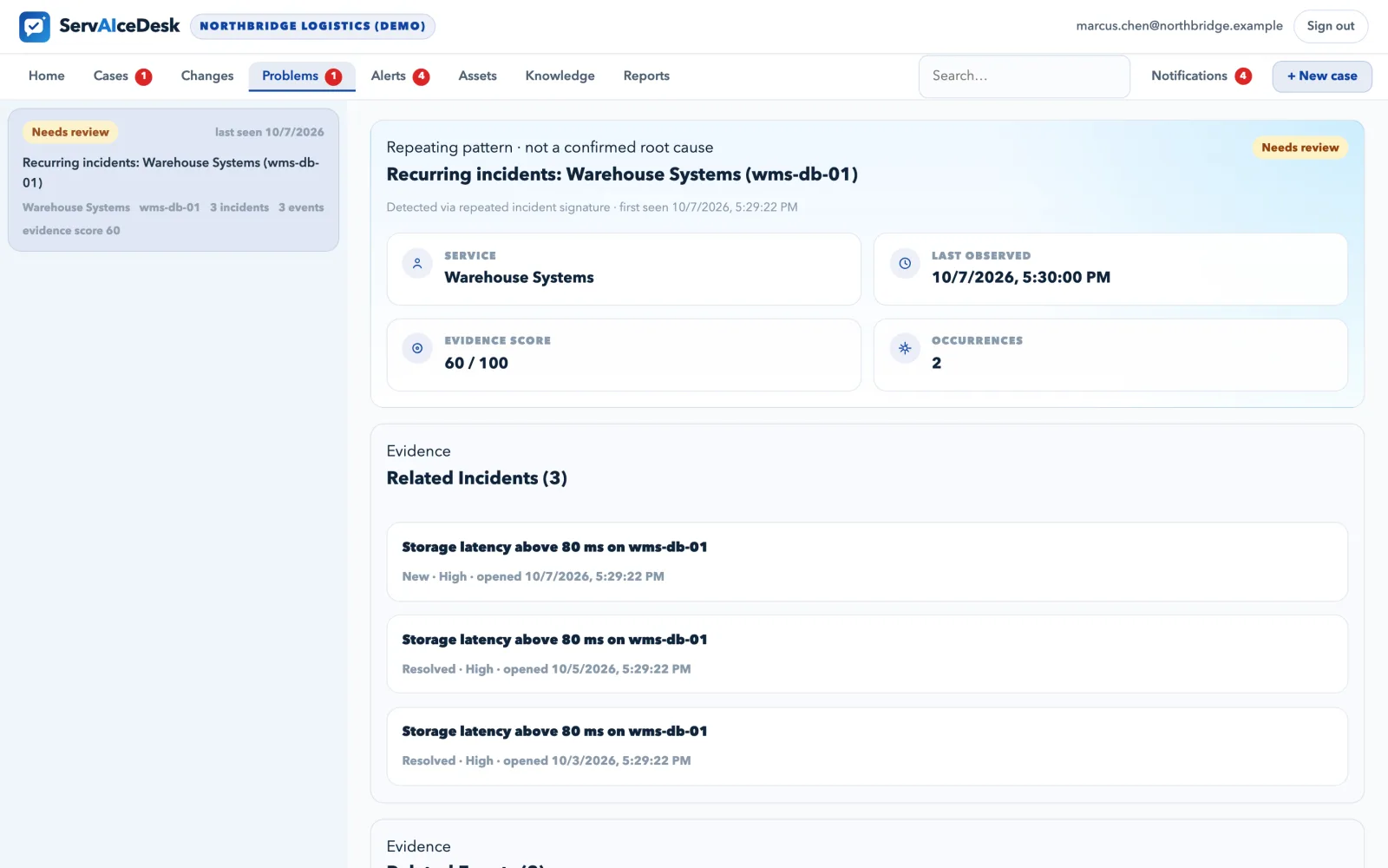 Recurring issues surface on their own