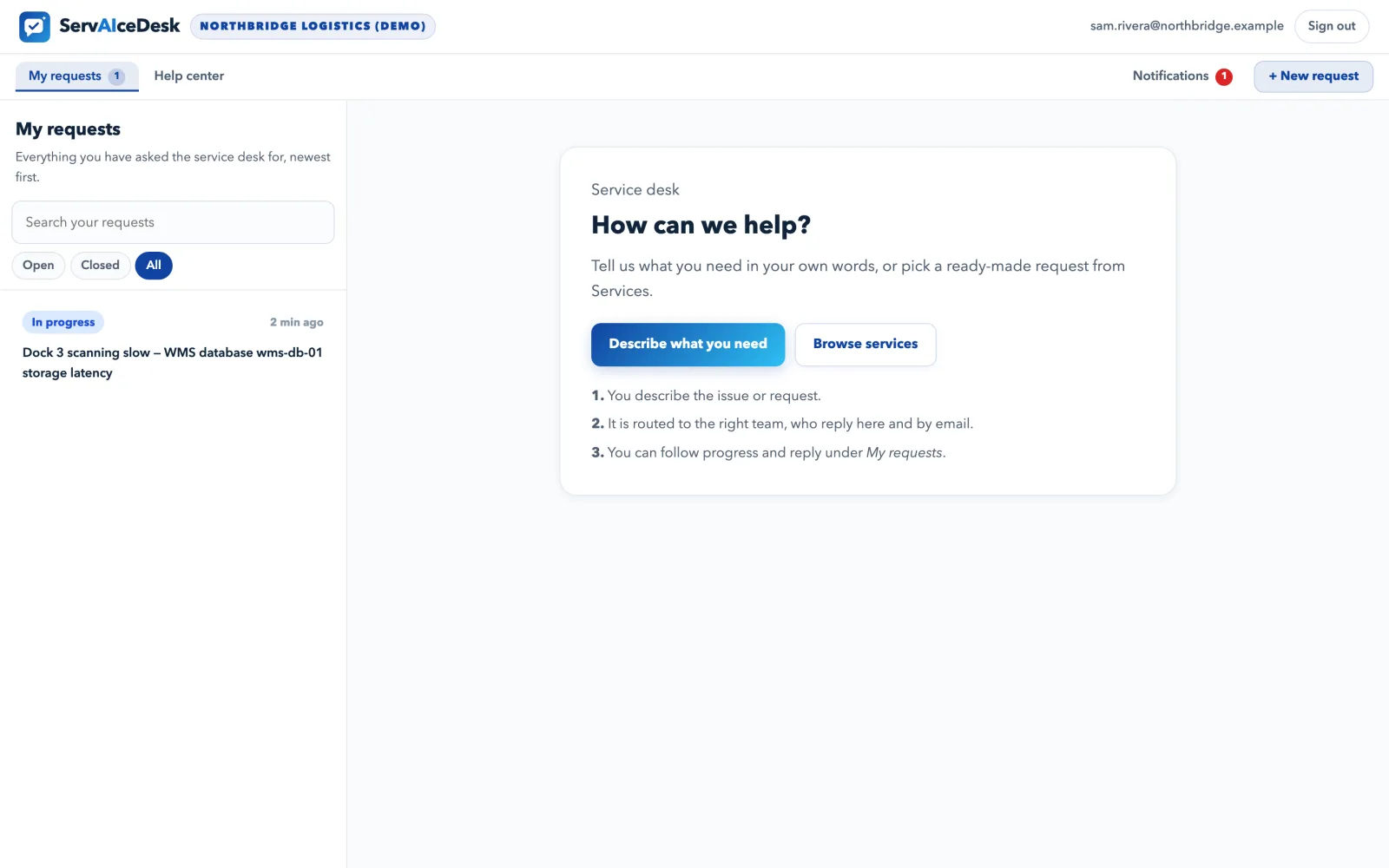 Simple for the people asking for help